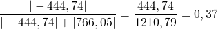 \[\frac{|-444,74|}{|-444,74| + |766,05|} = \frac{444,74}{1210,79} = 0,37\]