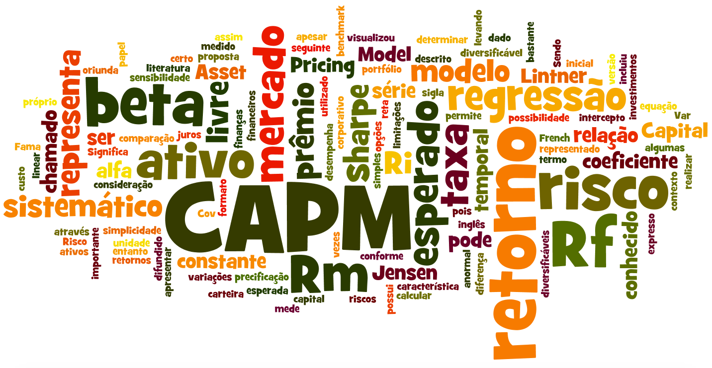 O que é CAPM - Capital Asset Pricing Model